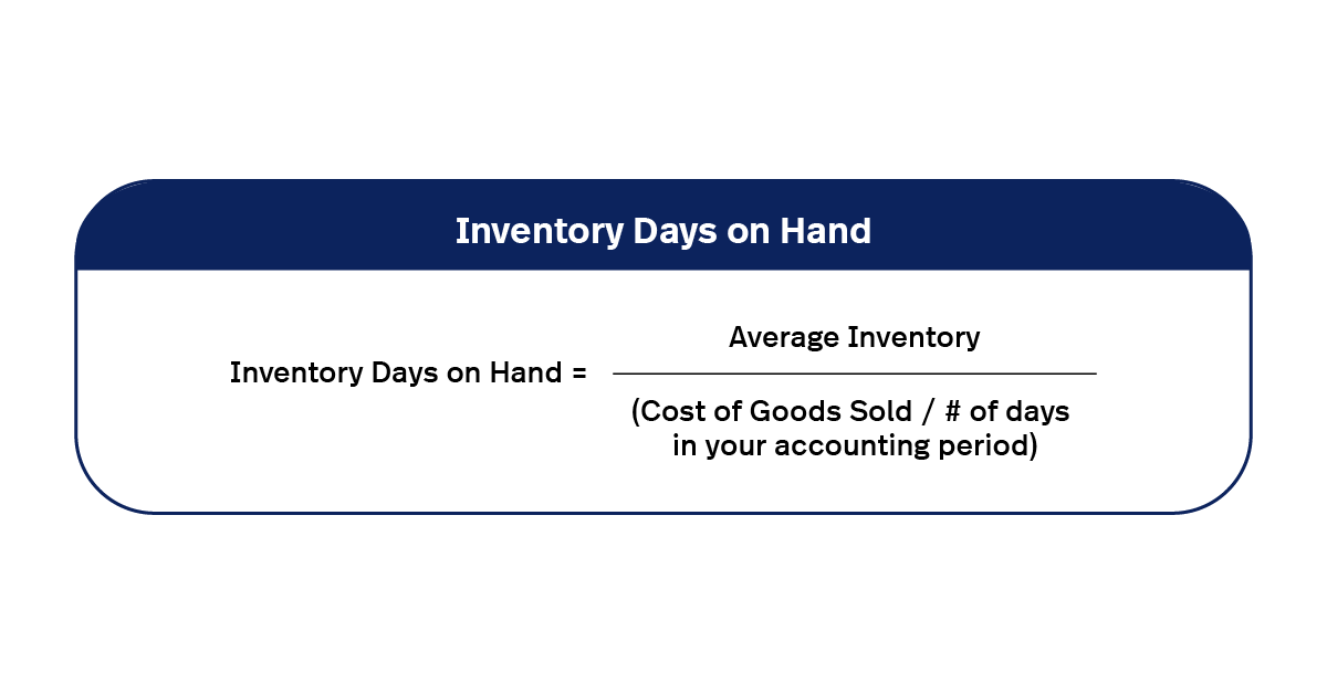 Inventory Days On Hand Mastering Retail Inventory Lightspeed