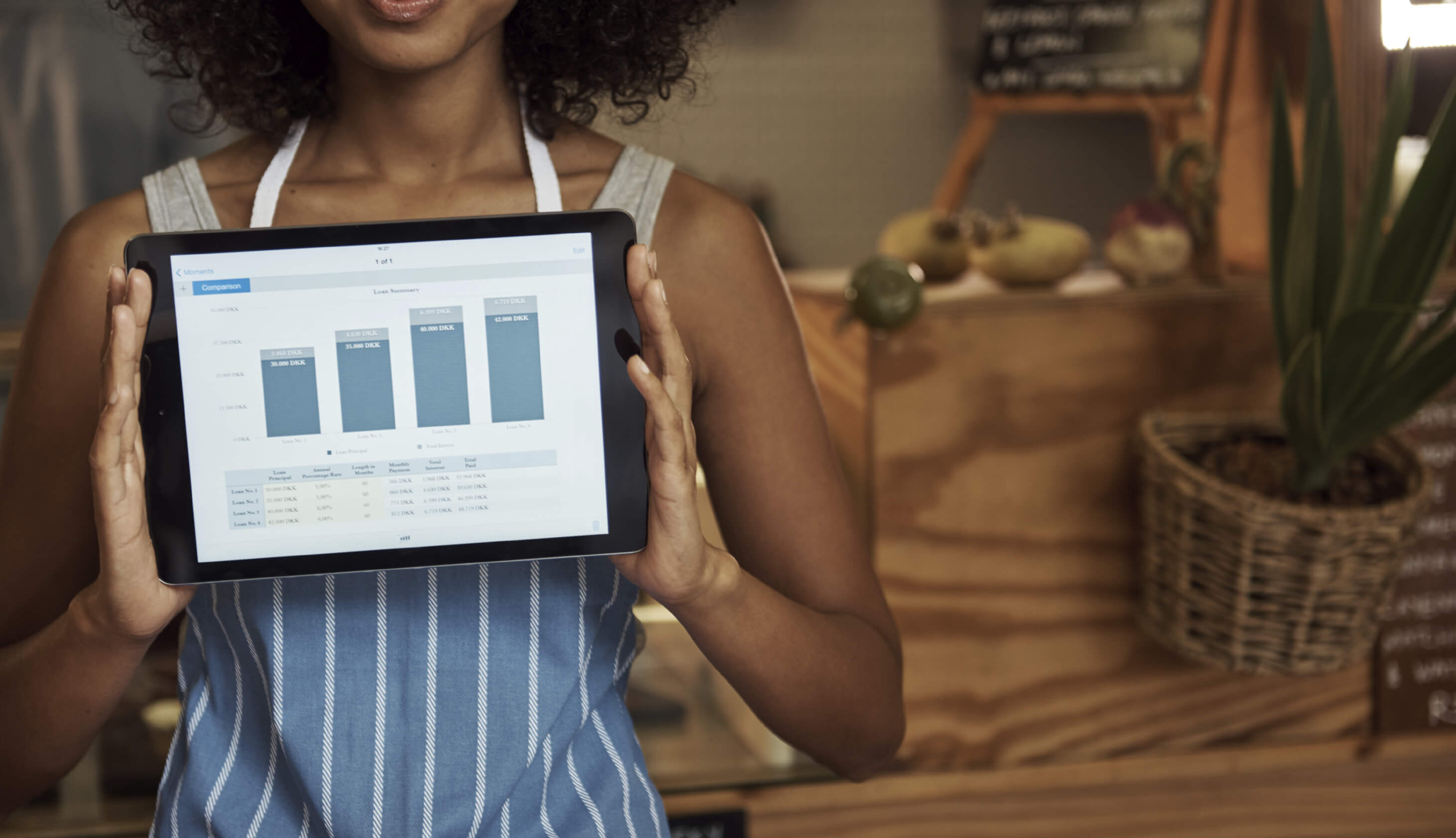 4 Reasons Why Your Store Needs a POS System