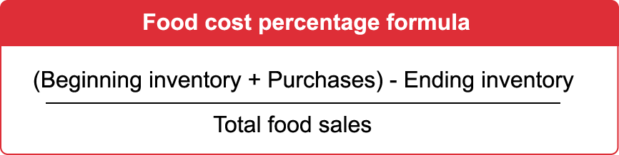 food cost percentage formula 