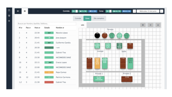 A screenshot of CoverManager's restaurant reservation system.