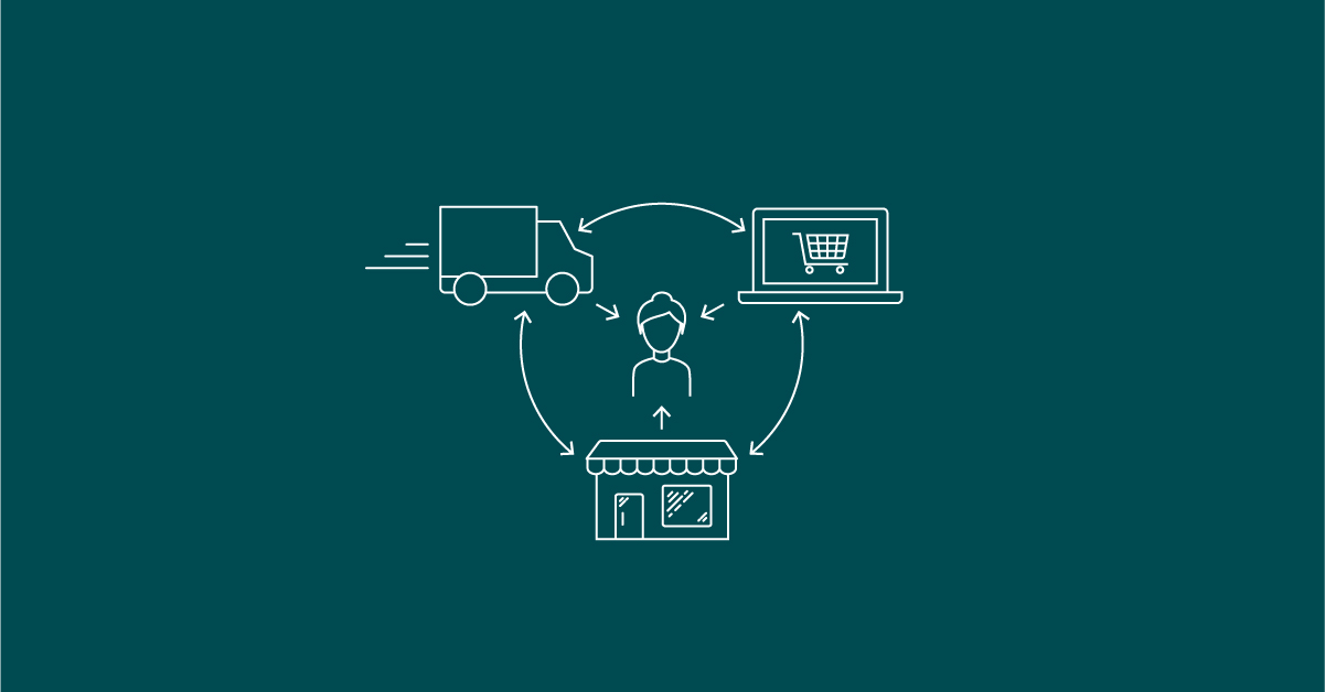Retail Industry Trends: What is Direct to Consumer Commerce?