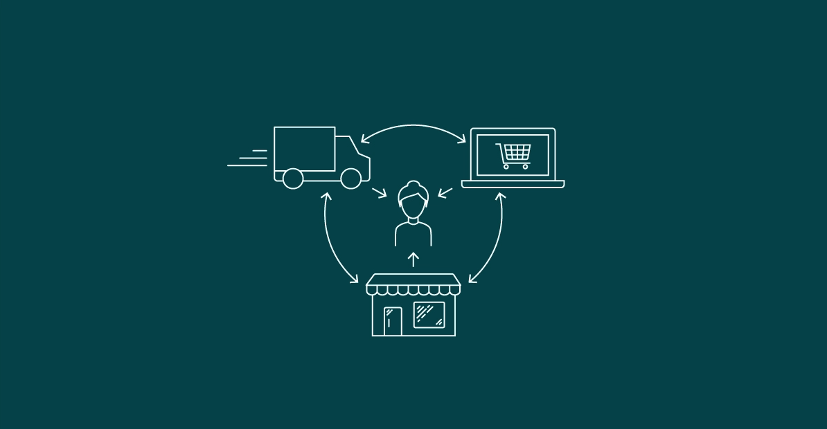 Retailtrends: Wat is ‘Direct to Consumer Commerce’?