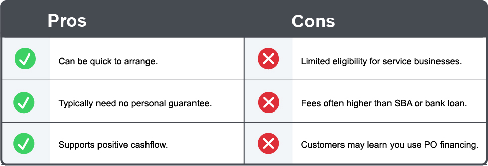 Here's How To Use SBA Loan To Buy Another Cash Flow Positive