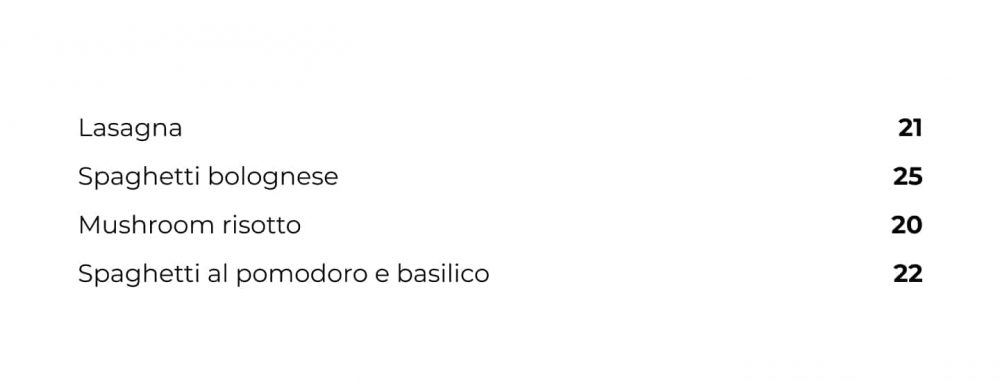 example of bad menu design