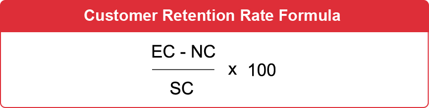fidélisation client