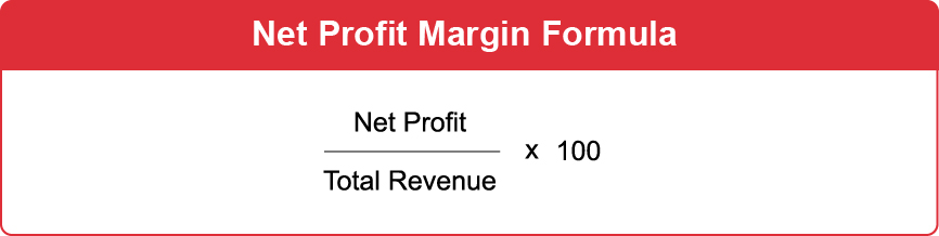 the-complete-guide-to-increasing-retail-profit-margins-lightspeed