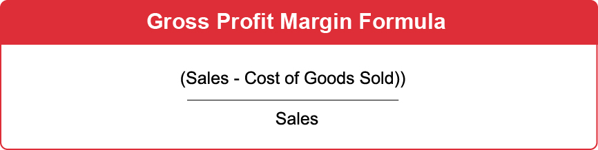 Formula margin gross profit