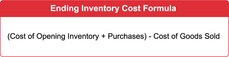 Cost of Goods Sold (COGS) by the Weighted Average Method