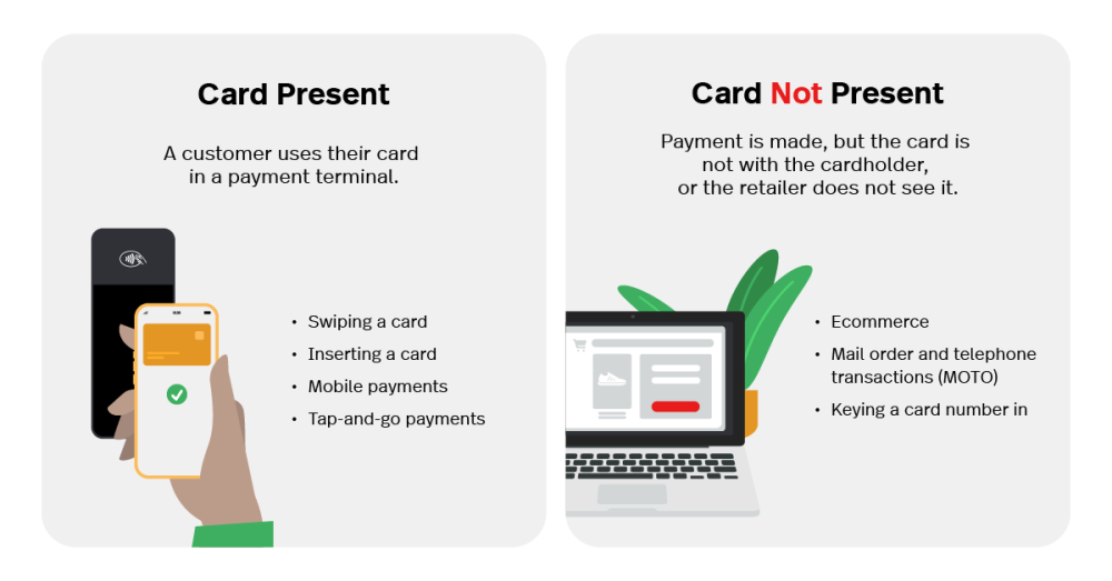 What is a Card NotPresent Transaction? Lightspeed POS