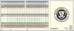 Golf score: Filling out your score card made easy