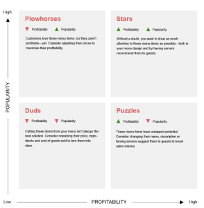 Renner- Penner Definition