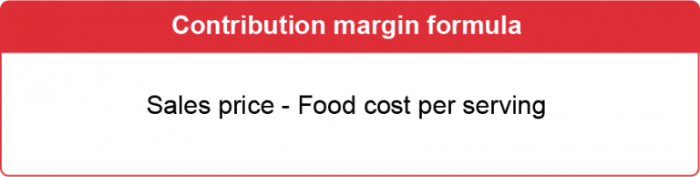 Menu Engineering: How to Make a Profitable Restaurant Menu