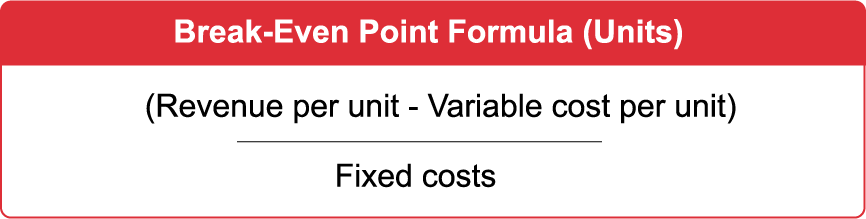 break even point formula with only fixed and total cost