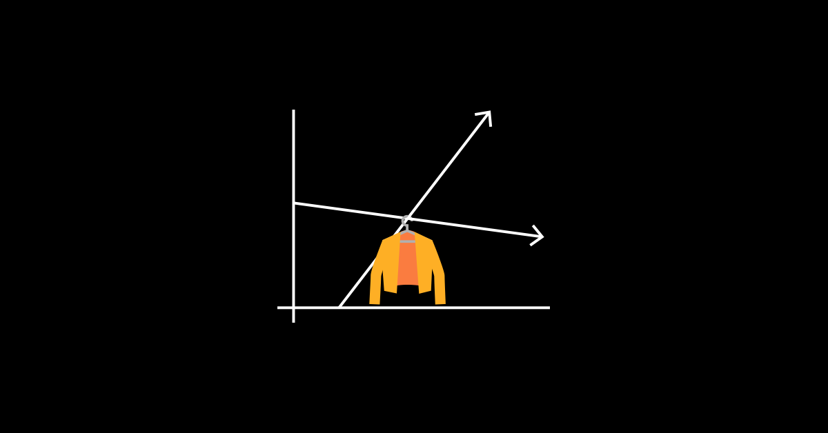 Break-Even Analyse: Bereken Jouw Break-Even Punt - Lightspeed