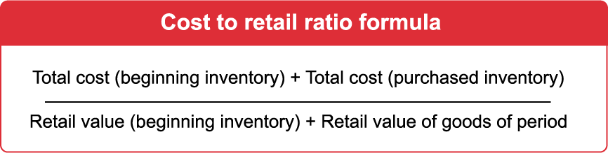 what-is-the-retail-accounting-method-exactly-lightspeed