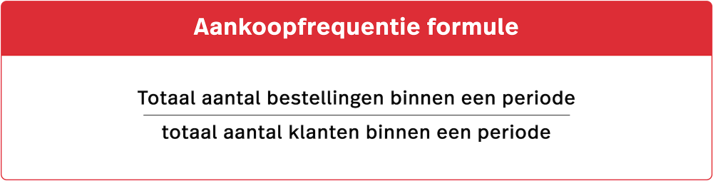 Klantretentie