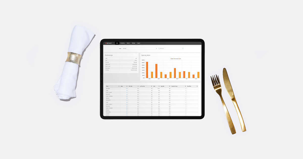 https://blog-assets.lightspeedhq.com/img/2020/08/a72522ec-restaurant-bookkeeping0for-beginners.jpg