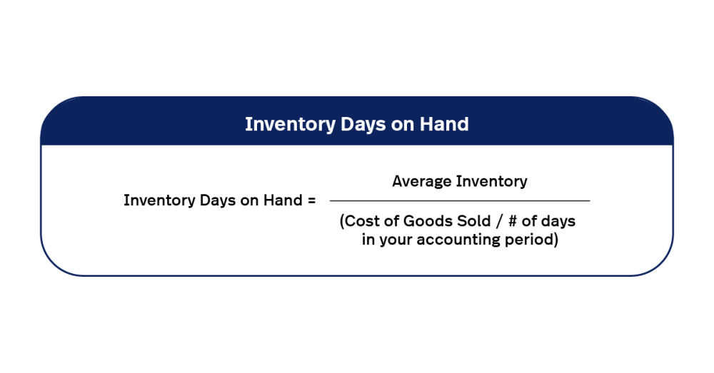 Inventory Days on Hand: Mastering Retail Inventory - Lightspeed
