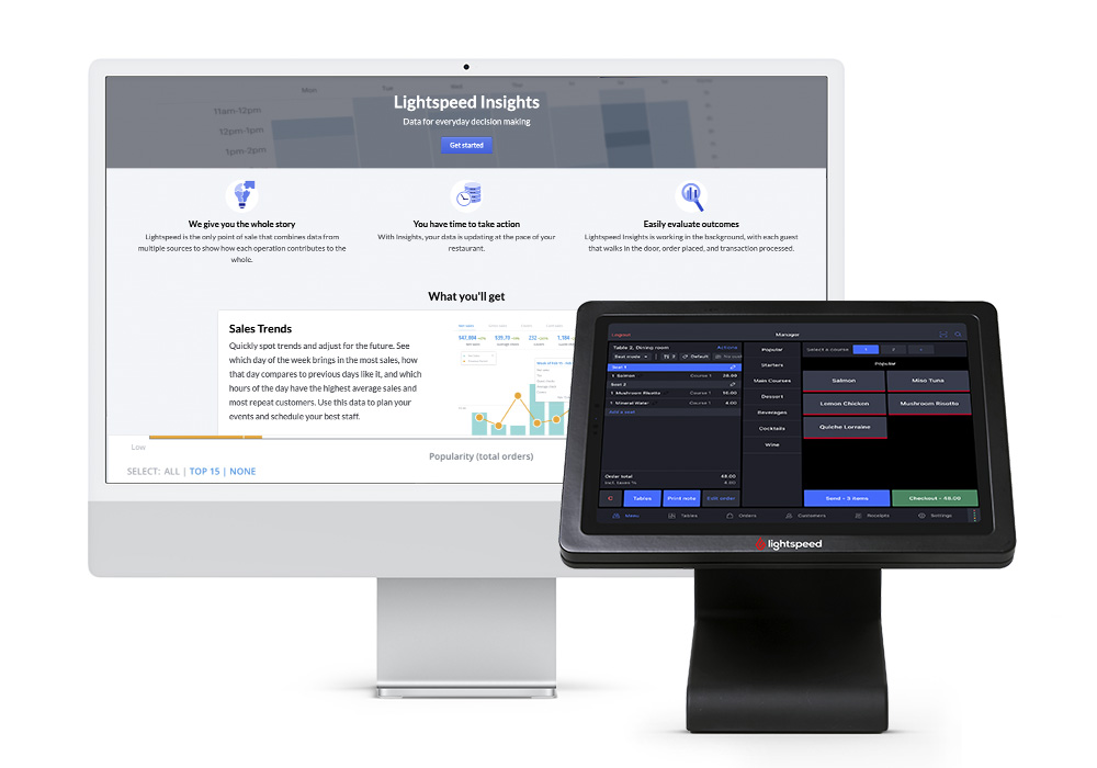 how much does it cost to start a coffee shop