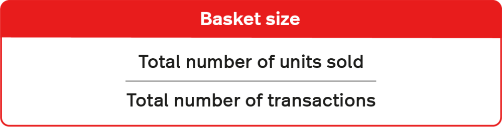 Size Chart  KPI Sports