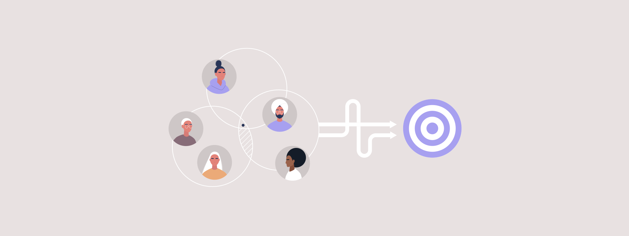 Comment définir la clientèle cible de votre restaurant (+ 3 méthodes pour les attirer dans votre établissement )