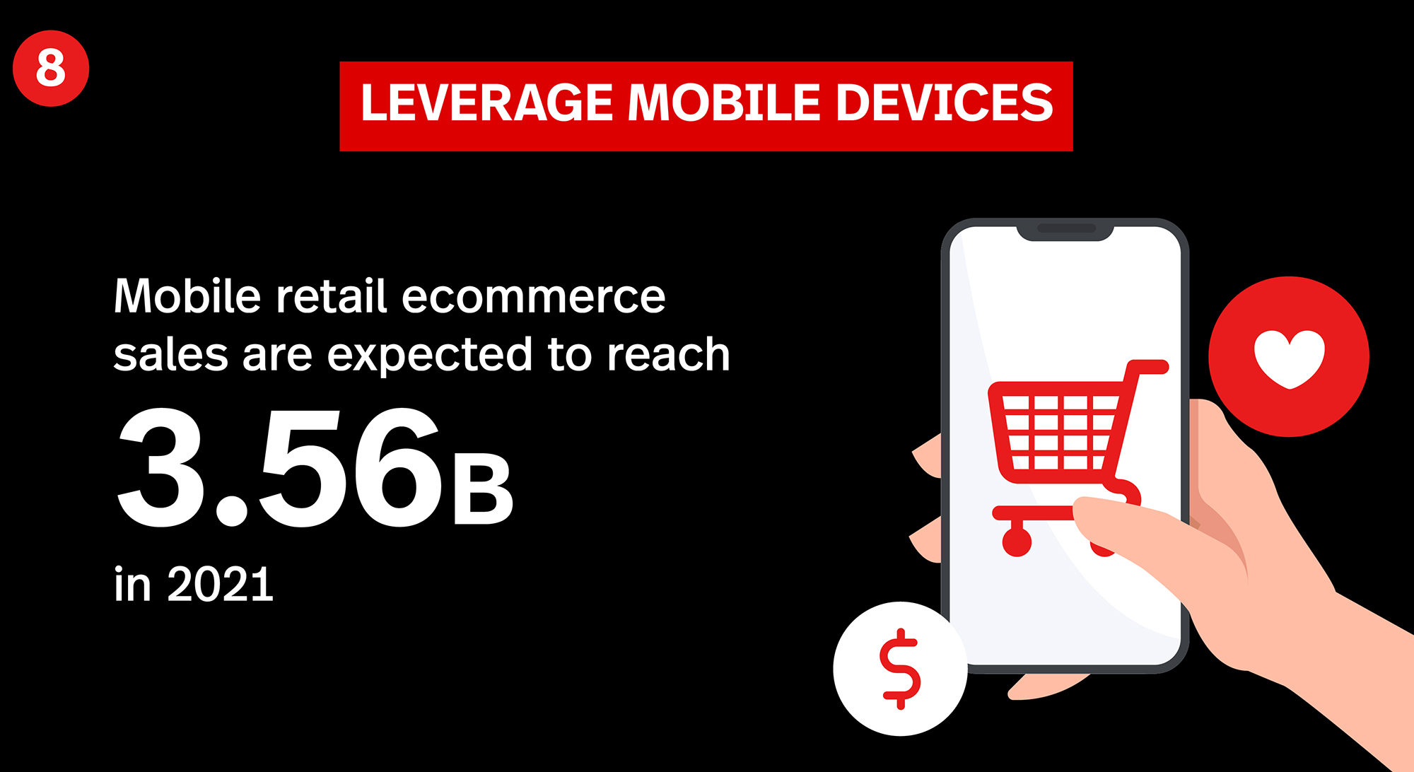 illustration on the importance of leverage mobile devices for holiday sales. 