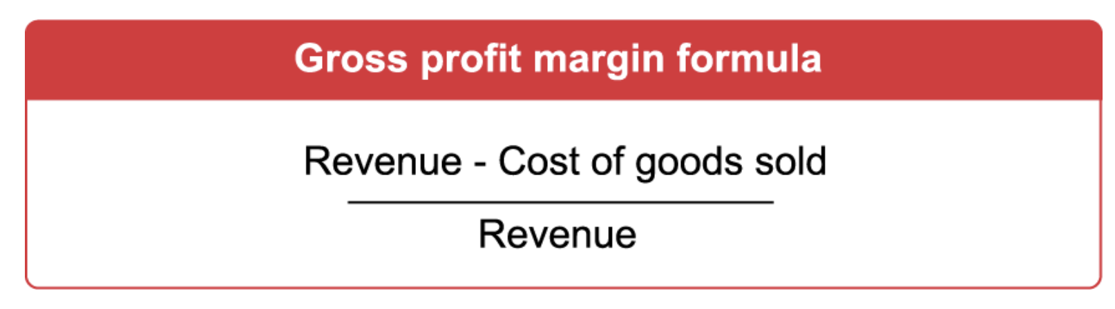 gross profitt margin formula