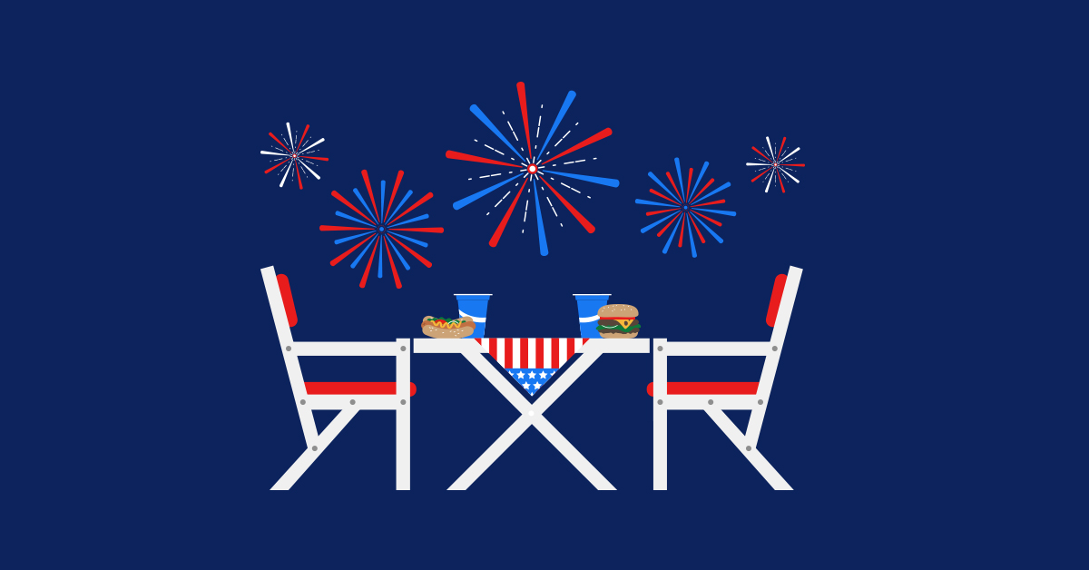 4th of July Restaurant Specials and Promotions for 2022 Lightspeed