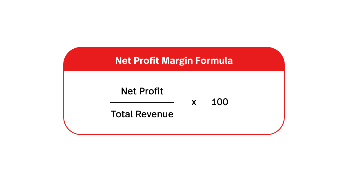 Net profit formula