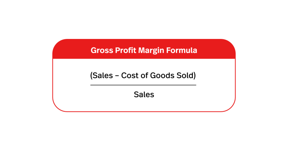 How to Improve Retail Profit Margins | Lightspeed