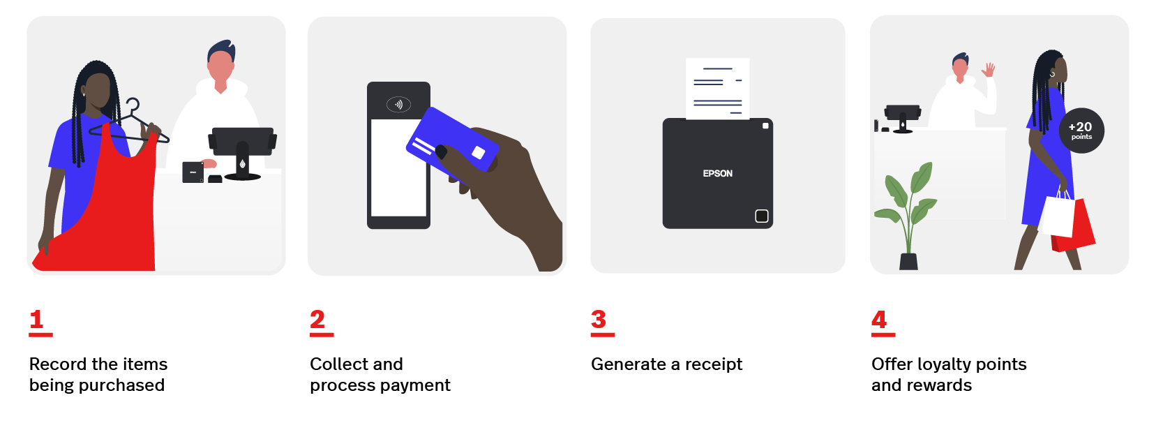 How Does A Pos System Work Lightspeed