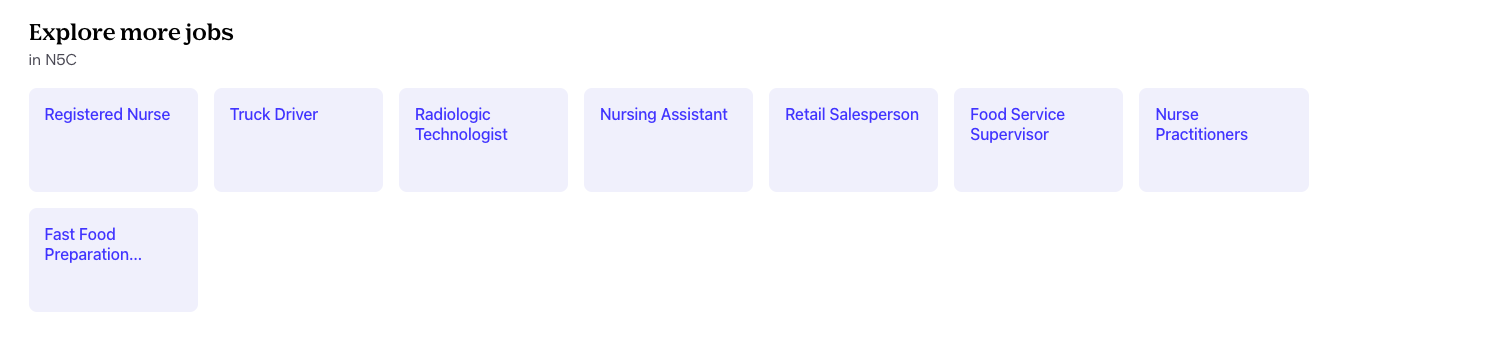 restaurant job sites