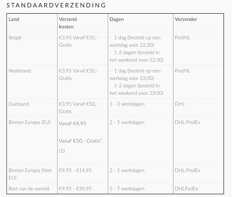 tabel met informatie over vervoerders voor pakketten