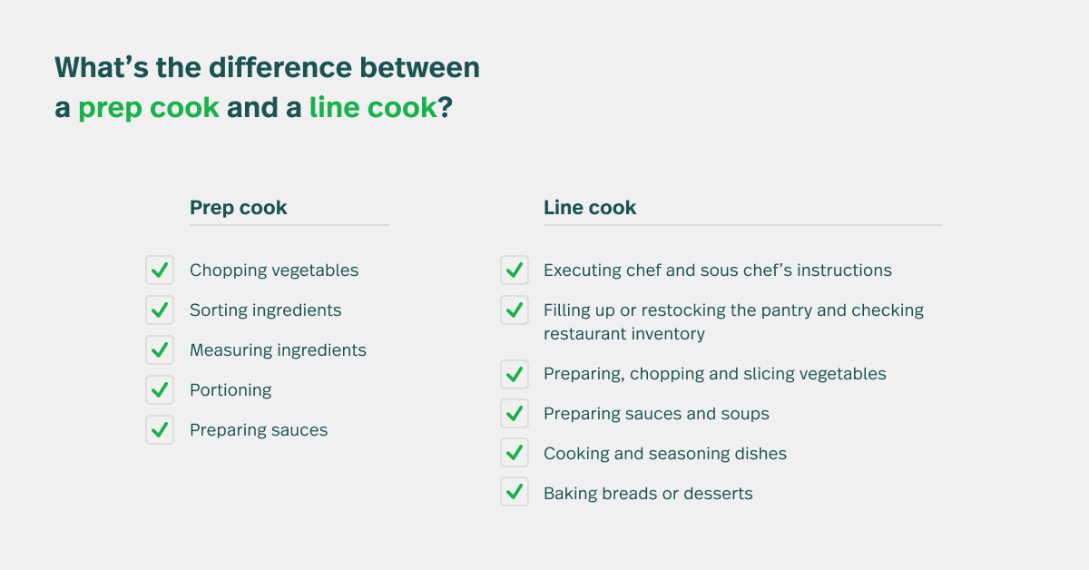 What does a line cook do?