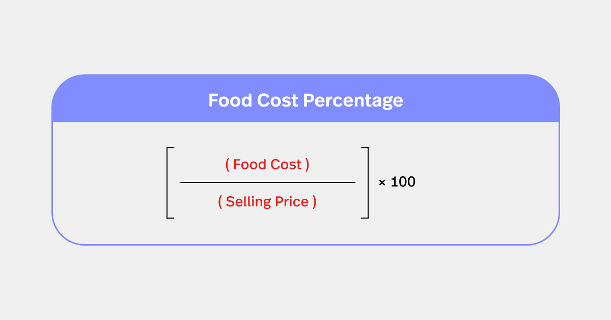 22 Restaurant KPIs to Monitor: A Information on Restaurant Metrics for ...