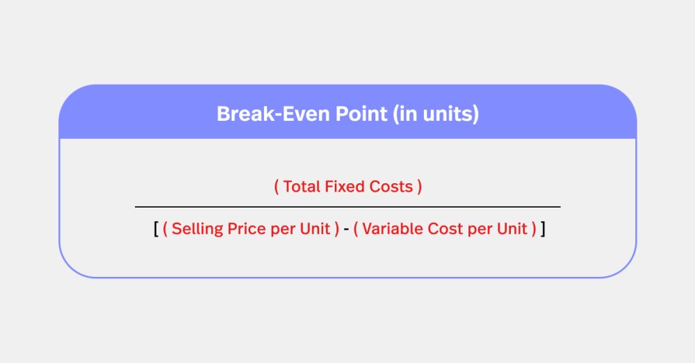 22 Restaurant KPIs to Track A Guide on Restaurant Metrics for Owners