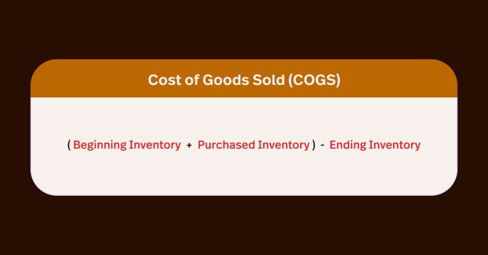 How to Calculate Cost of Goods Sold for Restaurants | Lightspeed