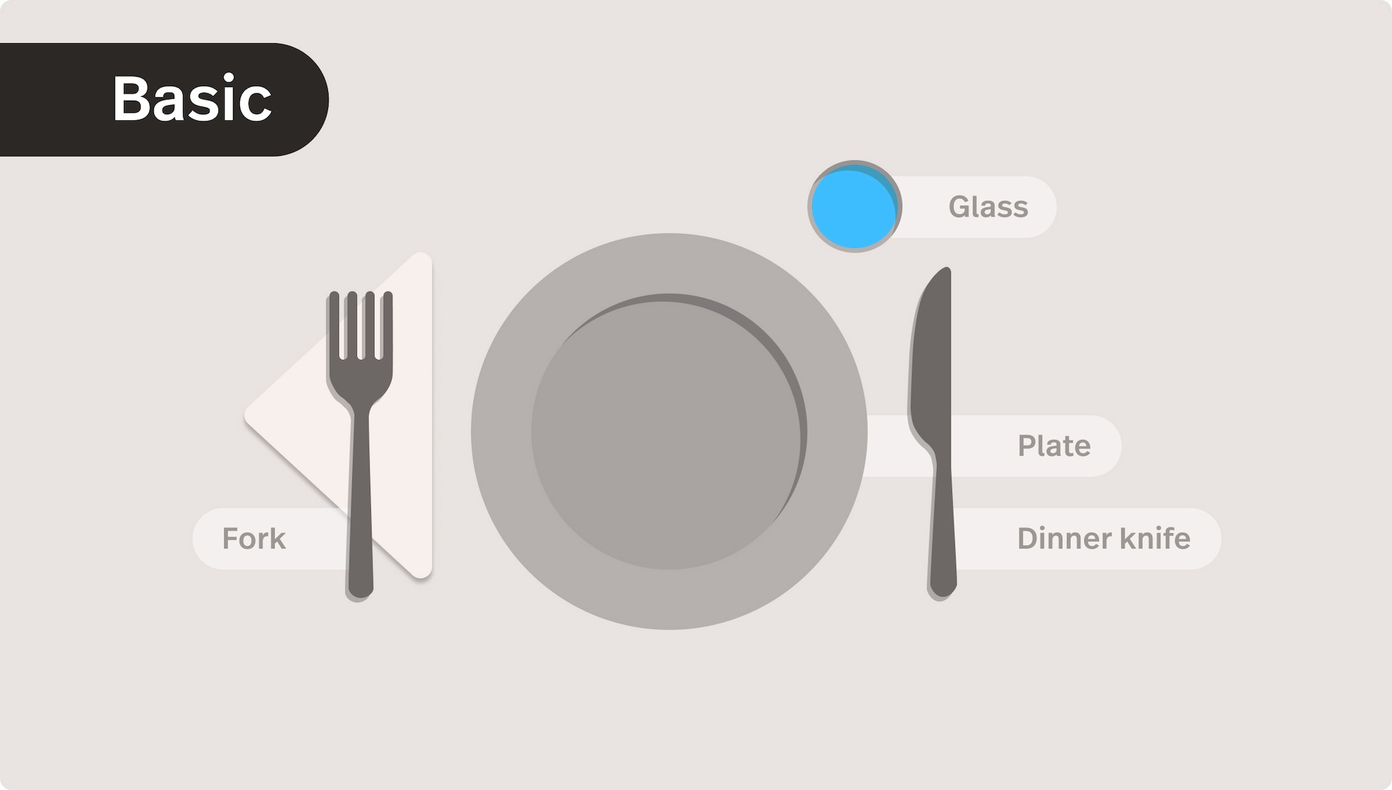 Basic restaurant table setting