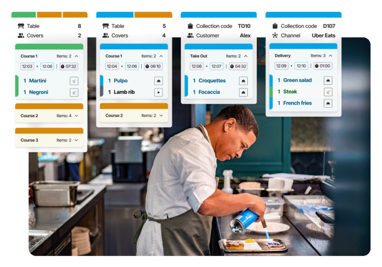mastering the kitchen remodel order of operations for... How to Master Your Kitchen’s Order Flow - Lightspeed