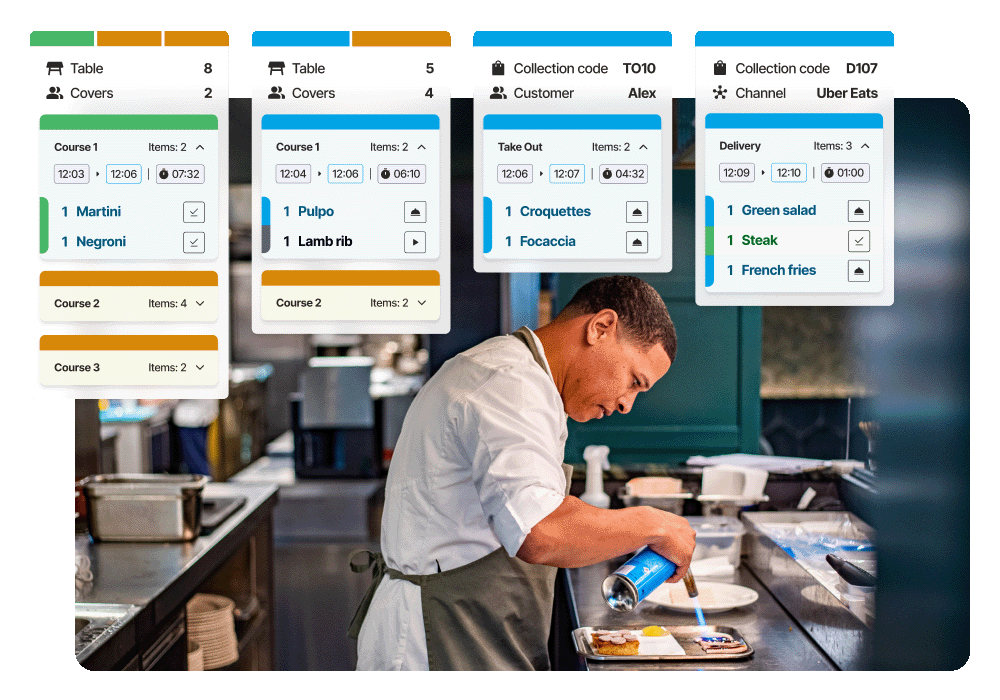 A chef using a blowtorch to prepare a dish in a busy kitchen, with digital order displays showing detailed course and item tracking for dine-in, takeout, and delivery orders.