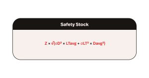 A digital image of how to calculate safety stock using advanced methods.