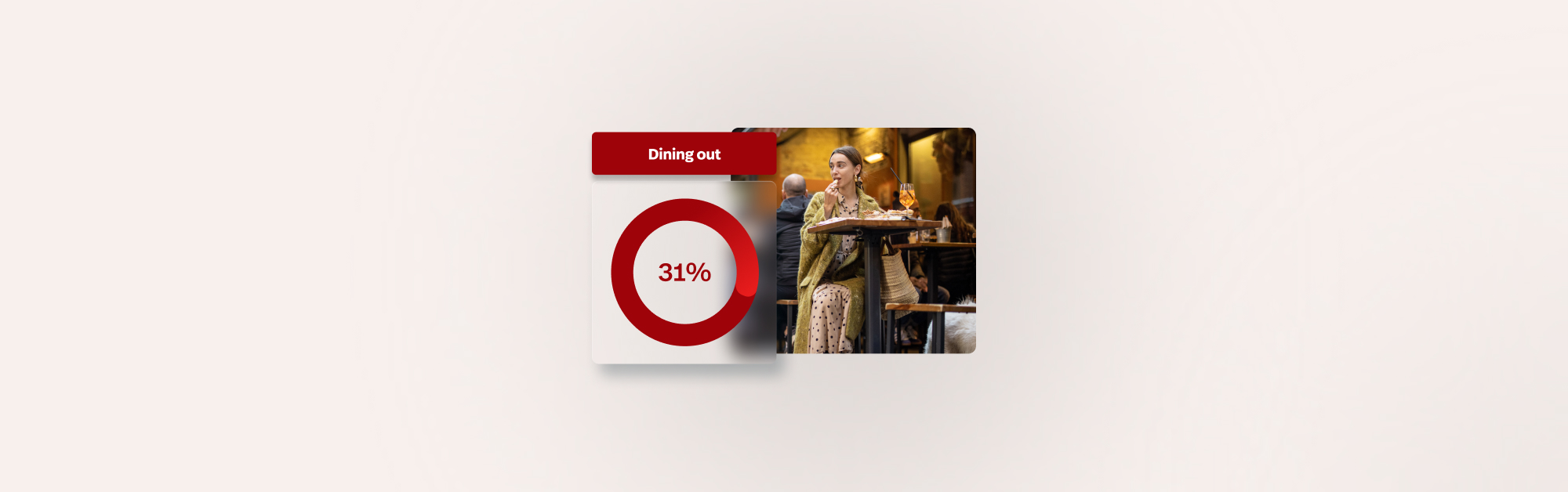 New Data Finds Dine-in Made Up Just 31% of Annual Revenue for Venues