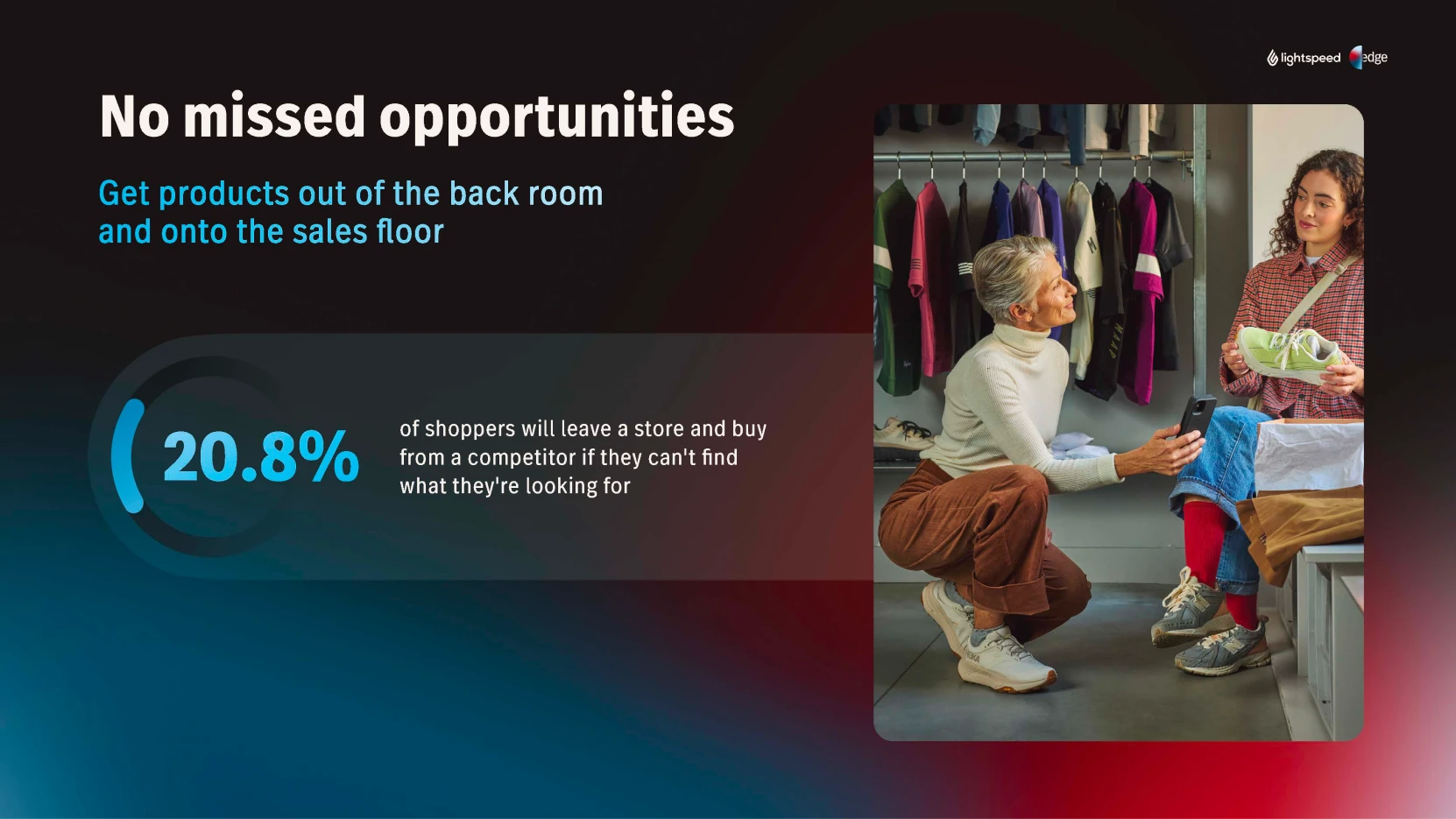 No missed sales opportunities with Lightspeed
